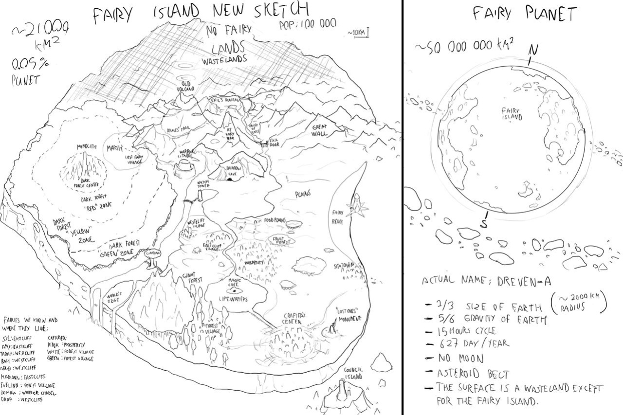 [Bobbydando] Fairies vs Tentacles Bonus Art Year 1