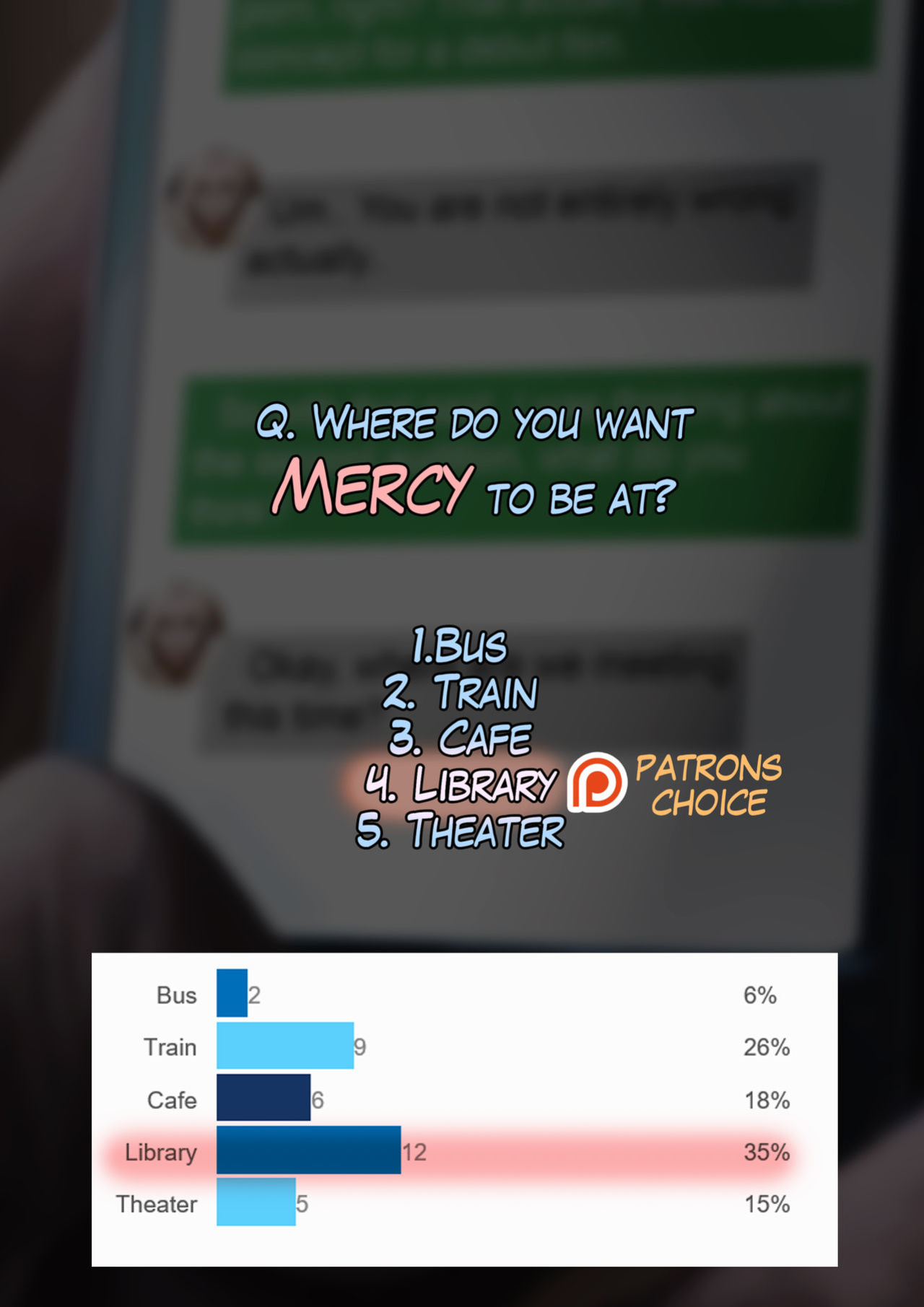 [Firolian] Mercy's Second Audition