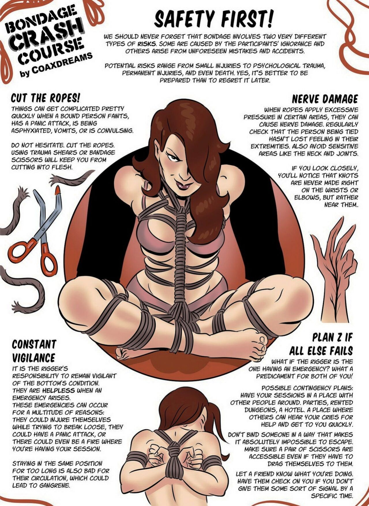 Coax - Comic bundle