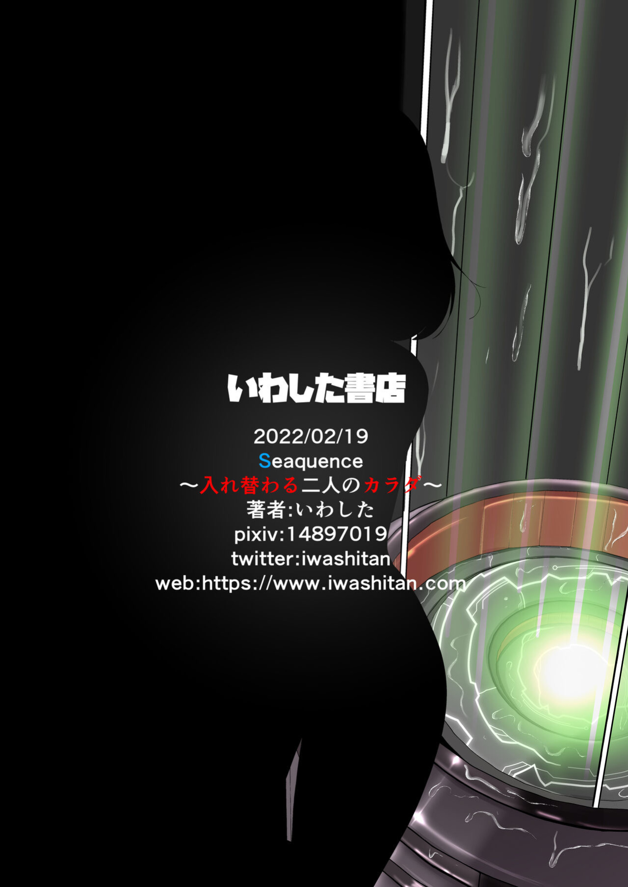 [Iwashita Shoten (Iwashita)] sequence irekaeru futari no karada [Koruma-san]