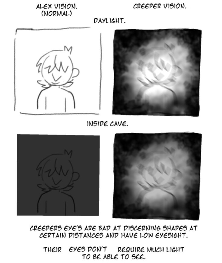 [lilmoonie] Creeper (Minecraft)