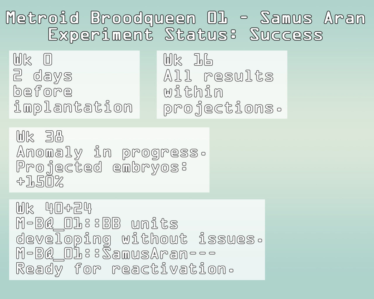 [CoffeeSlice] Samus Pregnancy Log (Metroid) (complete)