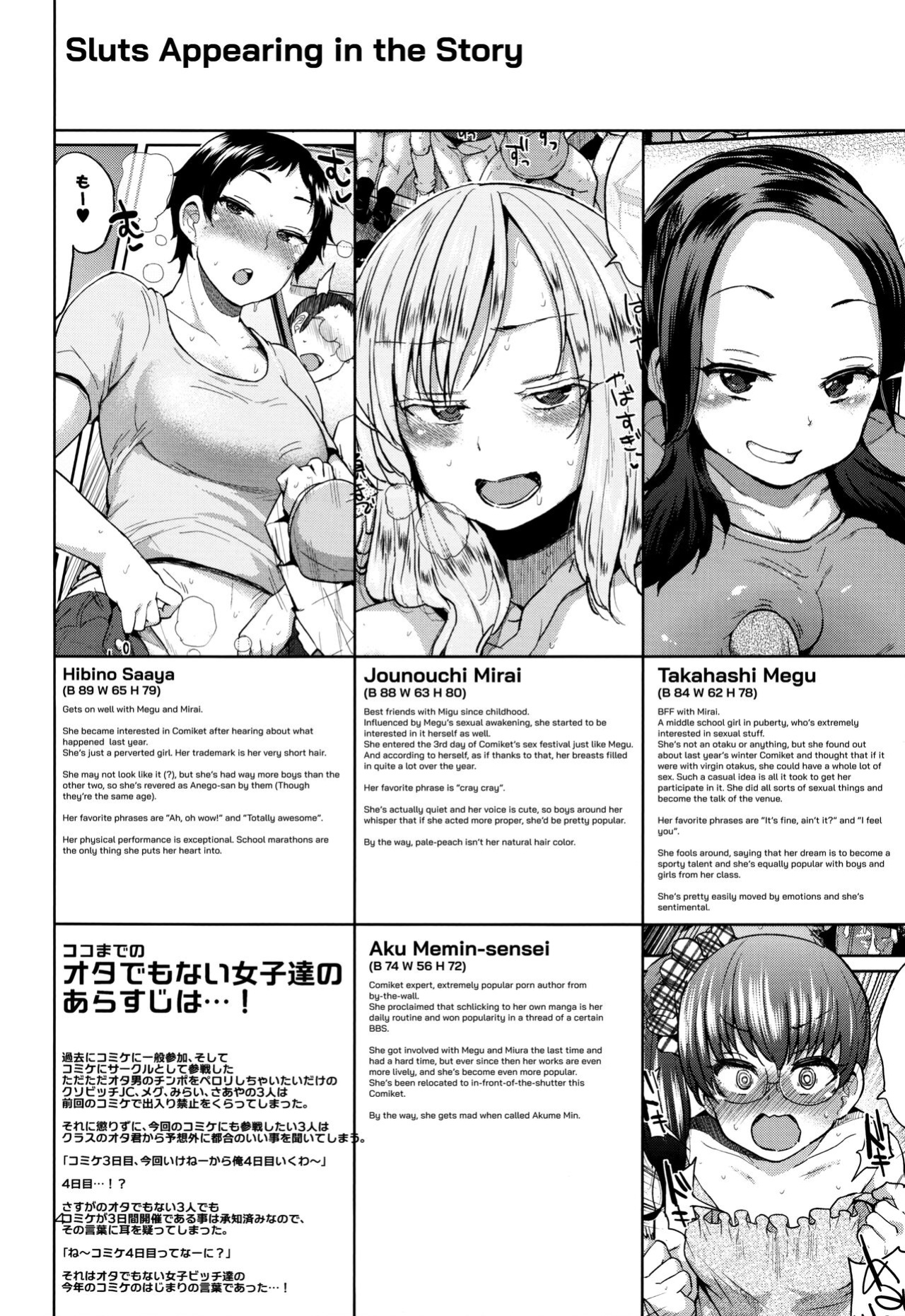 (C86) [brilliant thunder (Yumeno Tanuki)] Ota Demo Nai Joshi ga Comiket 4-kkame ni Asobi ni Yattekita in Melon [biribiri]