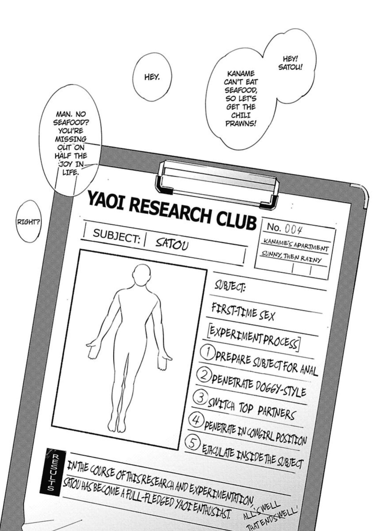 Welcome to The Yaoi Research Club 01