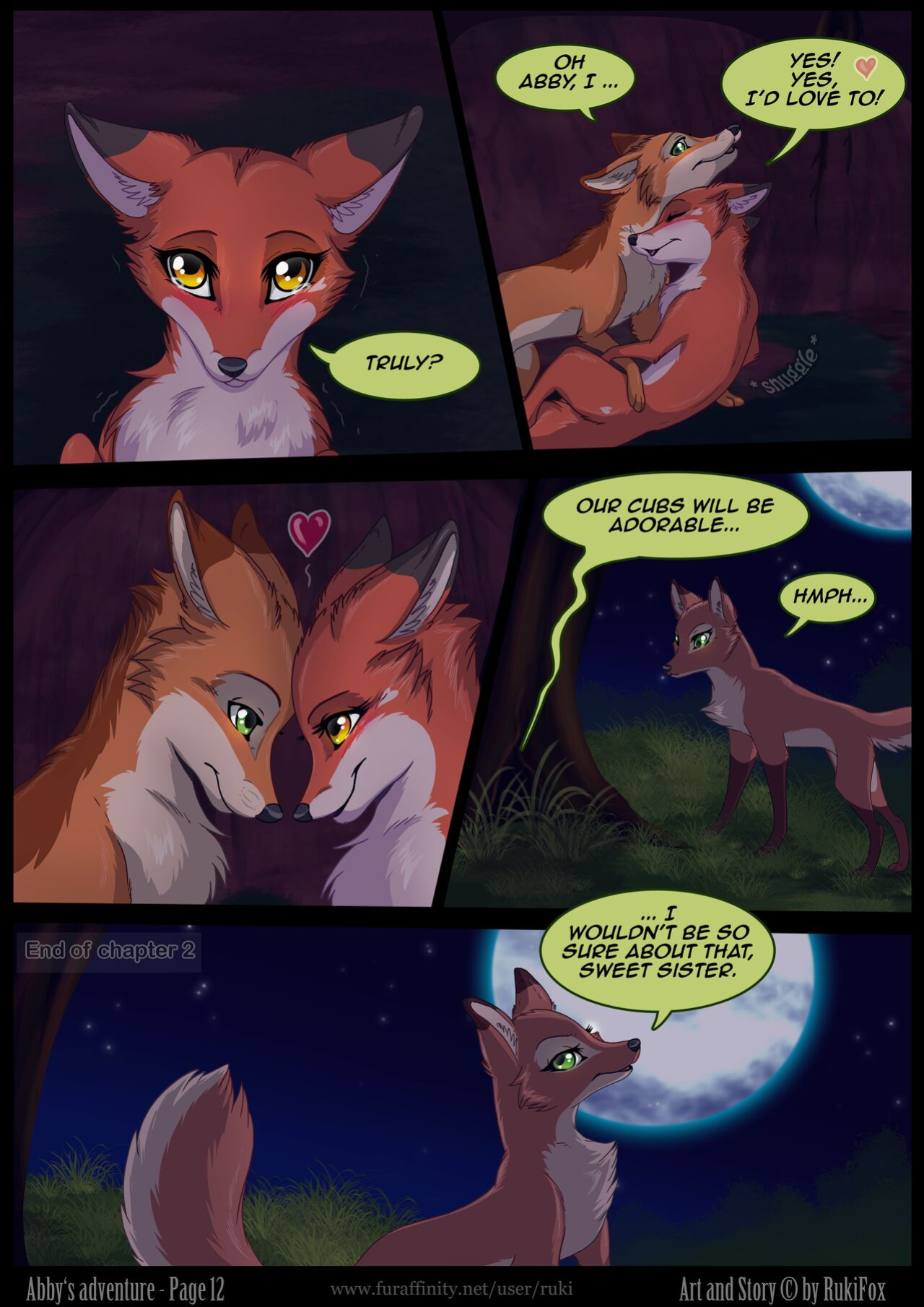 [Rukifox] Abby's Adventure HD