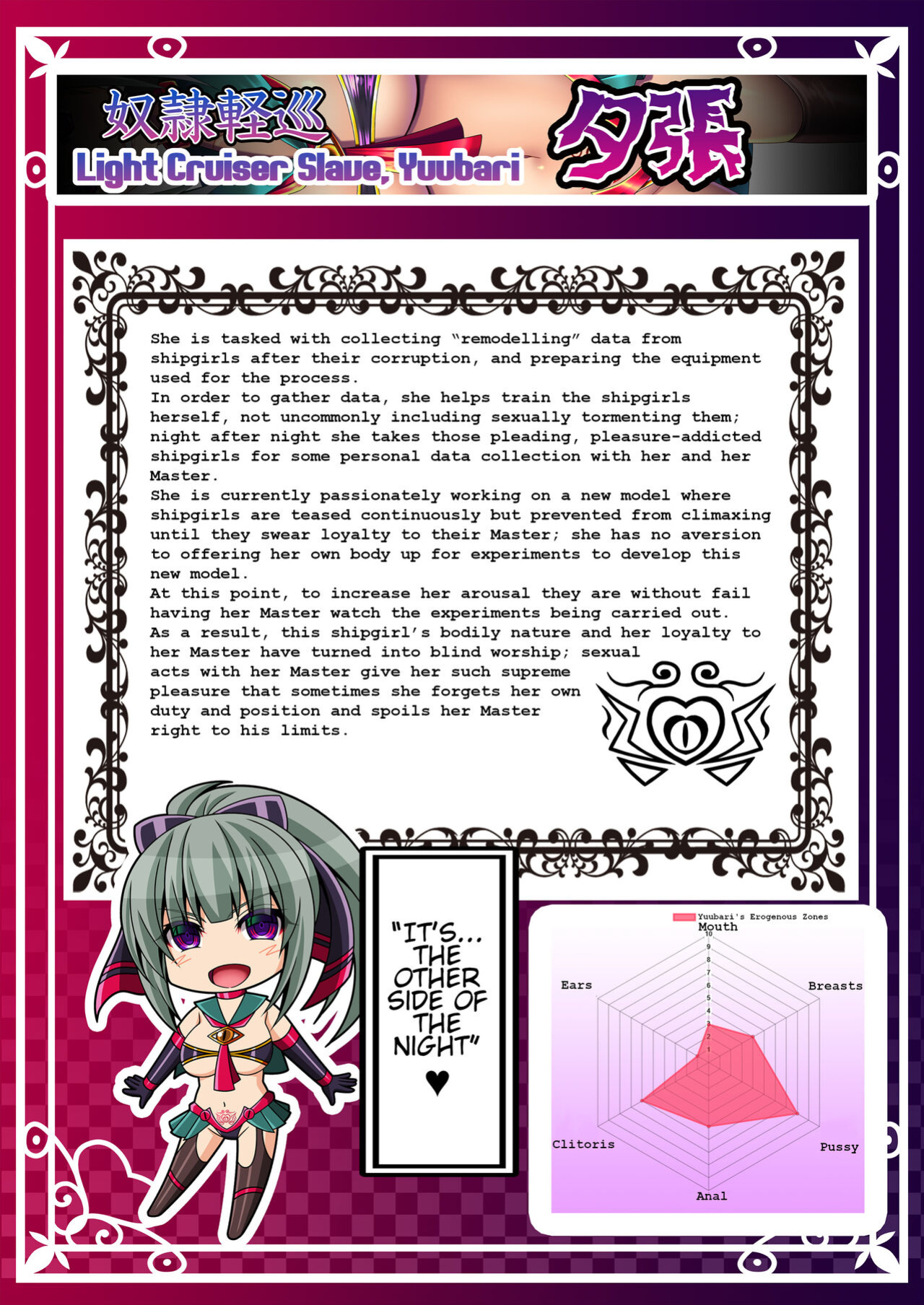 [Atsugari Giyuugun (Militia)] Akuochi Kanmusu Meikan + Akuochi Kanmusu Meikan Ni 1/3 | Corrupted Fleet Girl Files Dossier #1 & 2.1 (Kantai Collection -KanColle-) [[earlofstasis]