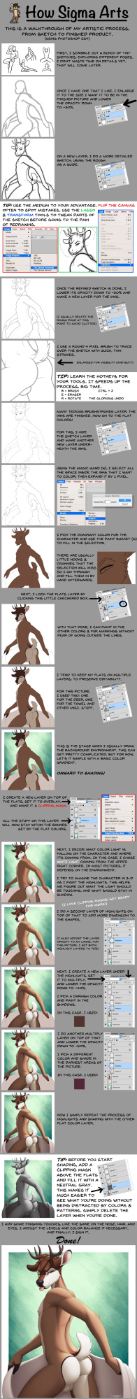 SigmaX Art Tutorials