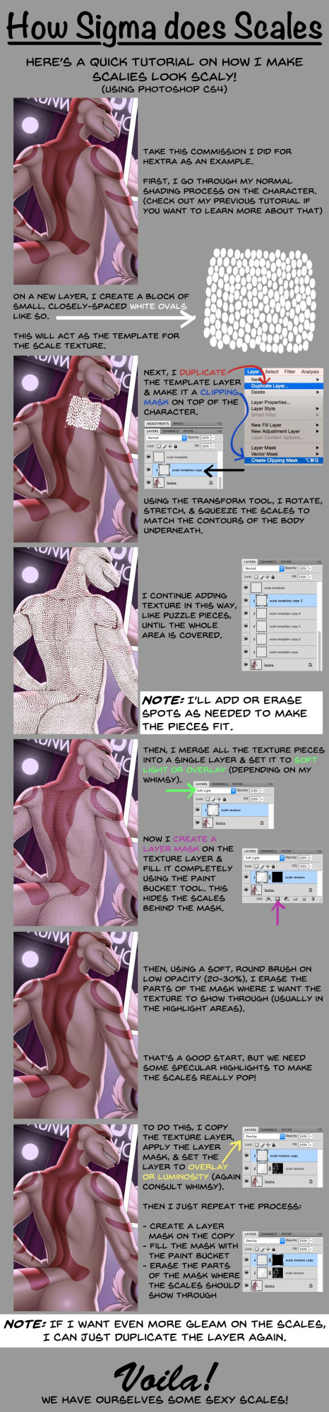 SigmaX Art Tutorials