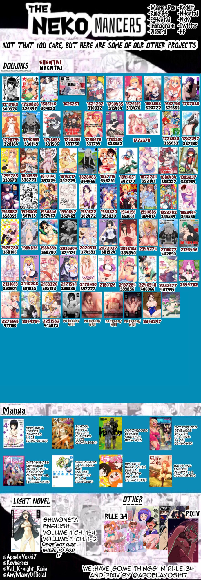 [Yonaka Works (Shiina Shinya)] Health Connect R - Aoi no Baai | Health Connect R - Aoi’s Story (Princess Connect! Re:Dive) [The NekoMancers]