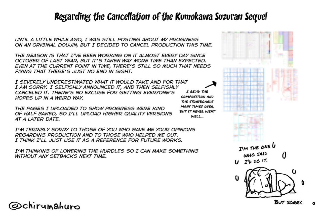 [Chirumakuro] Cancelled Kumokawa Suzuran Sequel {brolen}