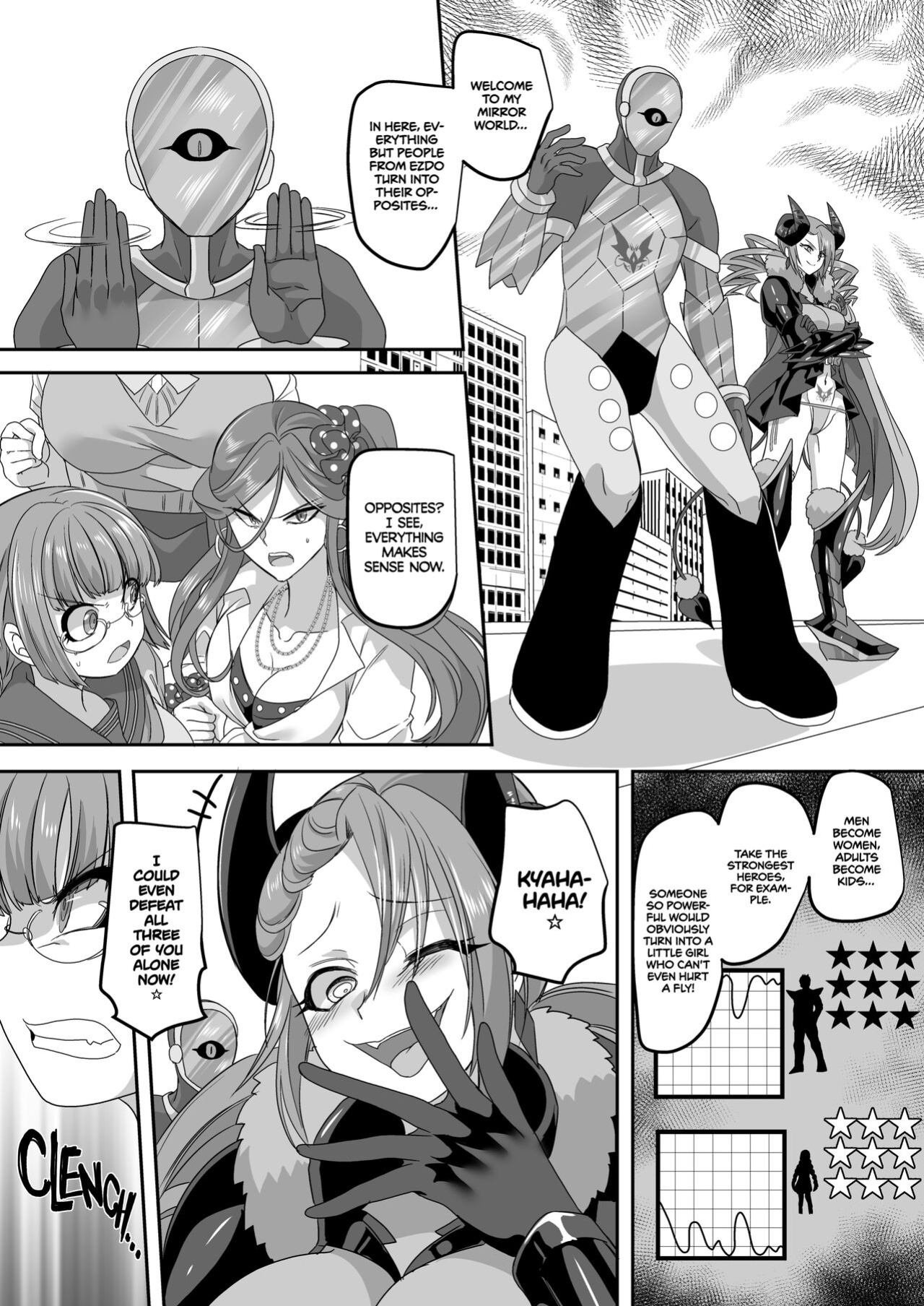 : [Amuai Okashi Seisakusho (Kouji)] Saikyou no Seigi no Hero wa Kagami no Naka de wa Saijaku no Kaijin | The Strongest Hero of Justice is the Weakest Villain in the Mirror