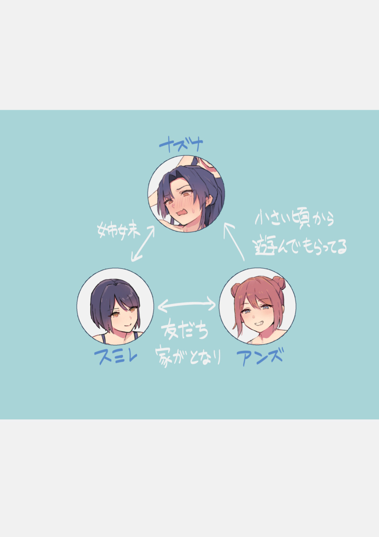 [Ehohinya (Ehohin)] Imouto no Iinari ni Natteshimau Ane | The Older Sister Who Ended Up Having To Do Everything Her Younger Sister Says