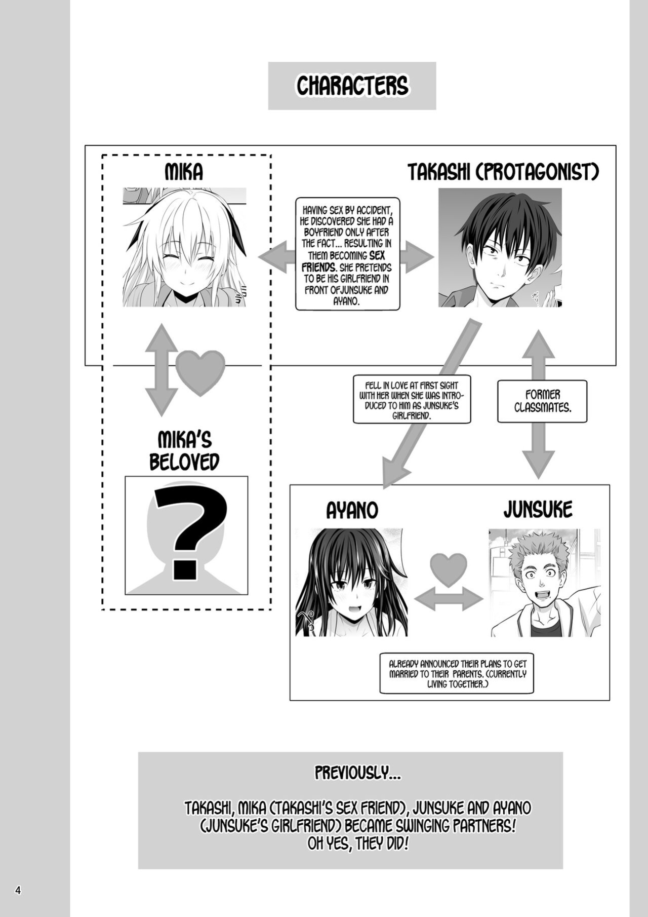 [Makino Eki (Makinosaka Shinichi)] SEX FRIEND 4 [Team Rabu2]