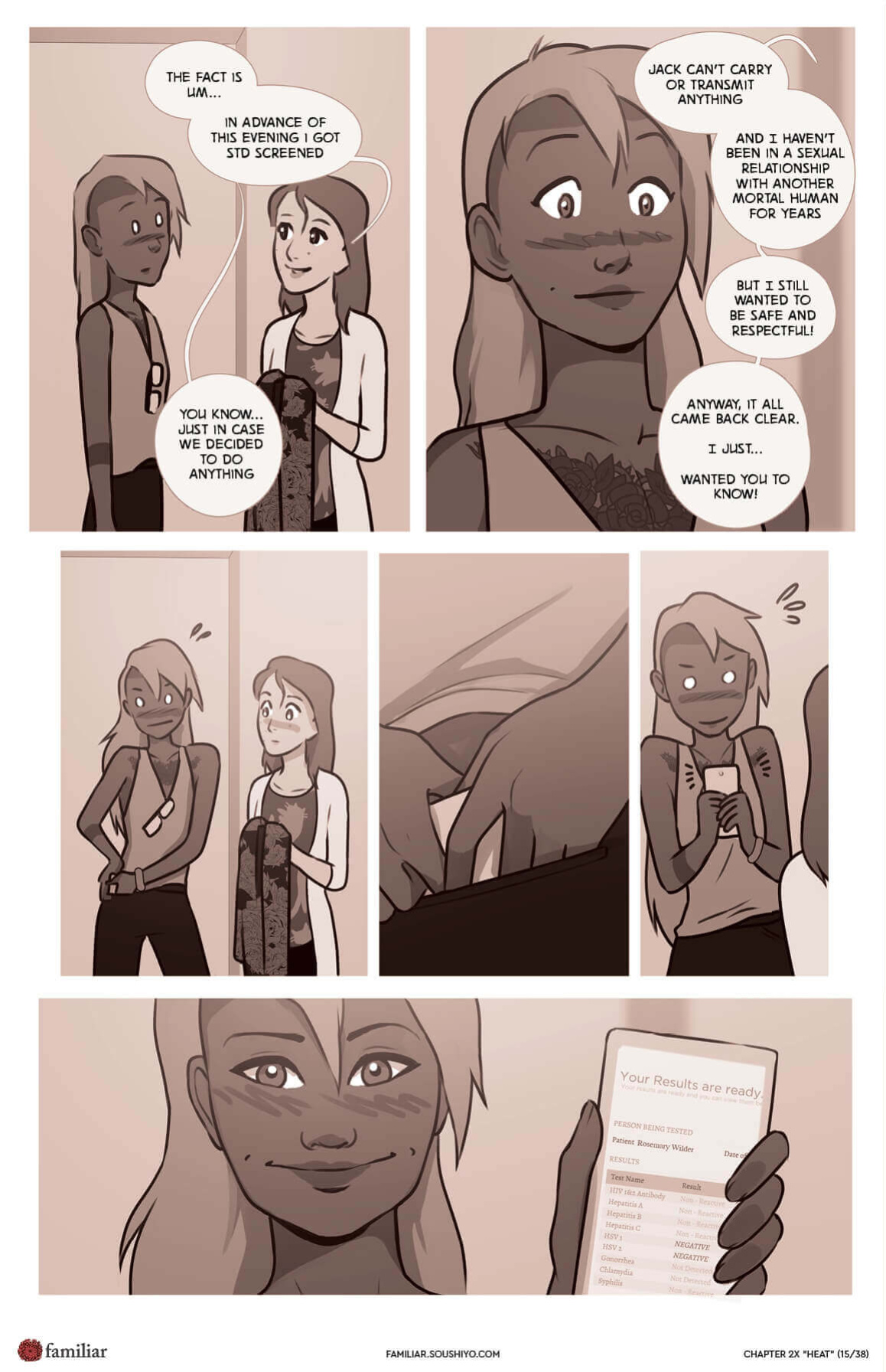 Familiar [Soushiyo] - Act 2 - Chapter 15 - Wet Part 2