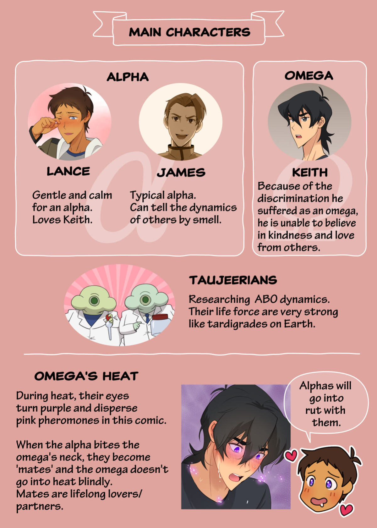 [halleseed] A MATING MOMENT! (Voltron: Legendary Defender)