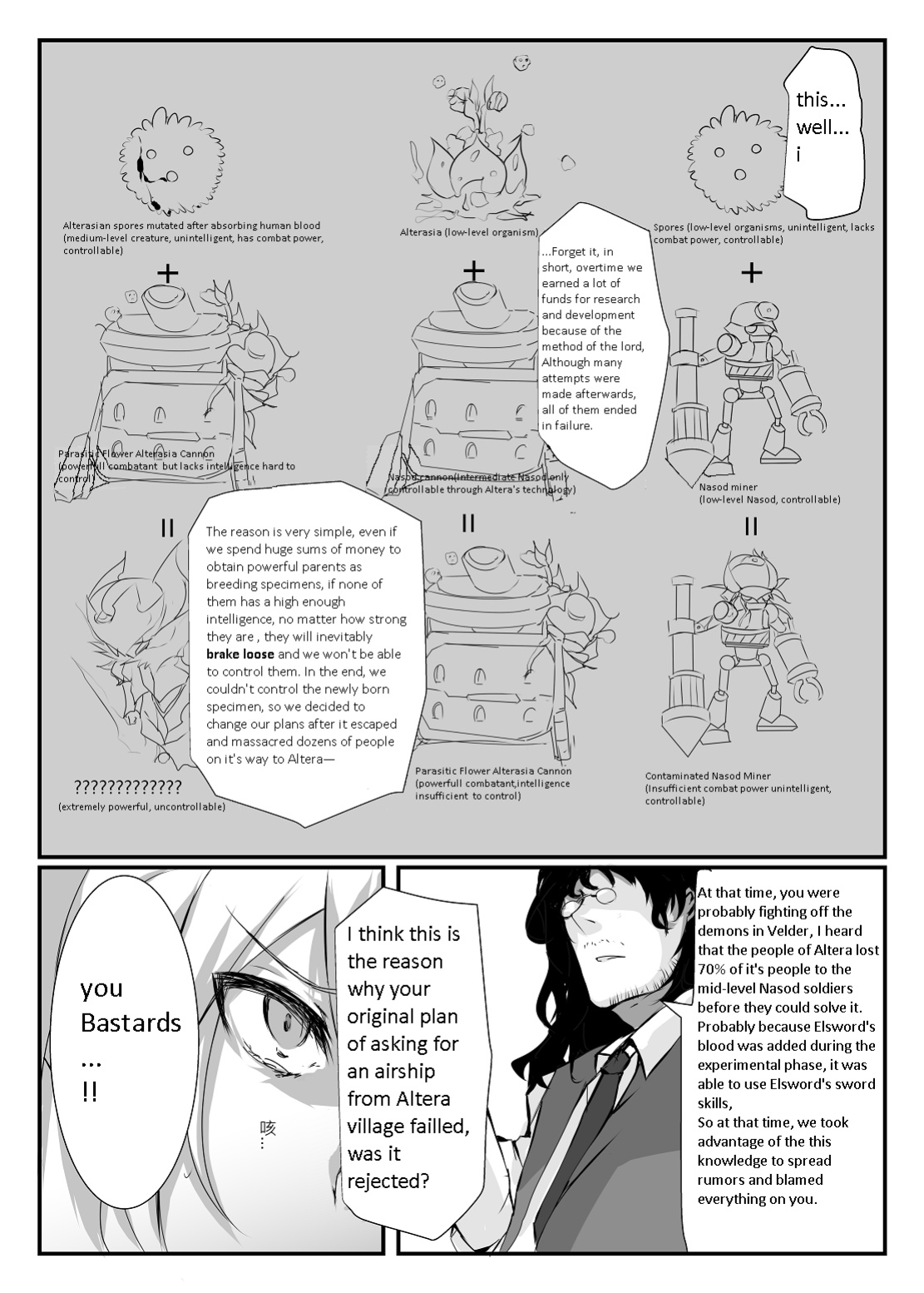 (PF30) [nAkoluS (Nako)] ELSWORD:TYPE-H (Elsword)