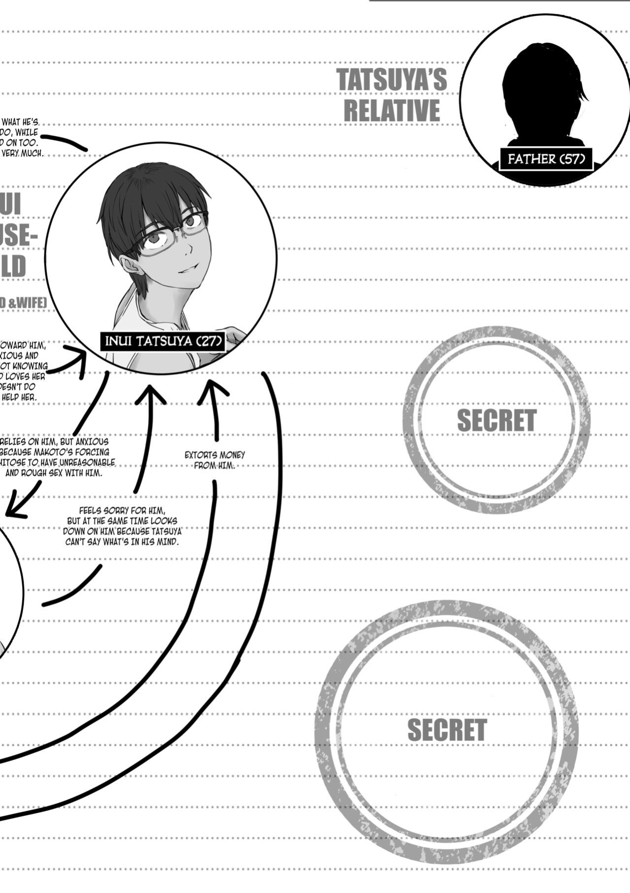 [oilan (Yamada Tarou)] Fuufu to Yavai Yatsura to Gakusei to | A Married Couple, Ruffians, and a Student [Kuraudo]