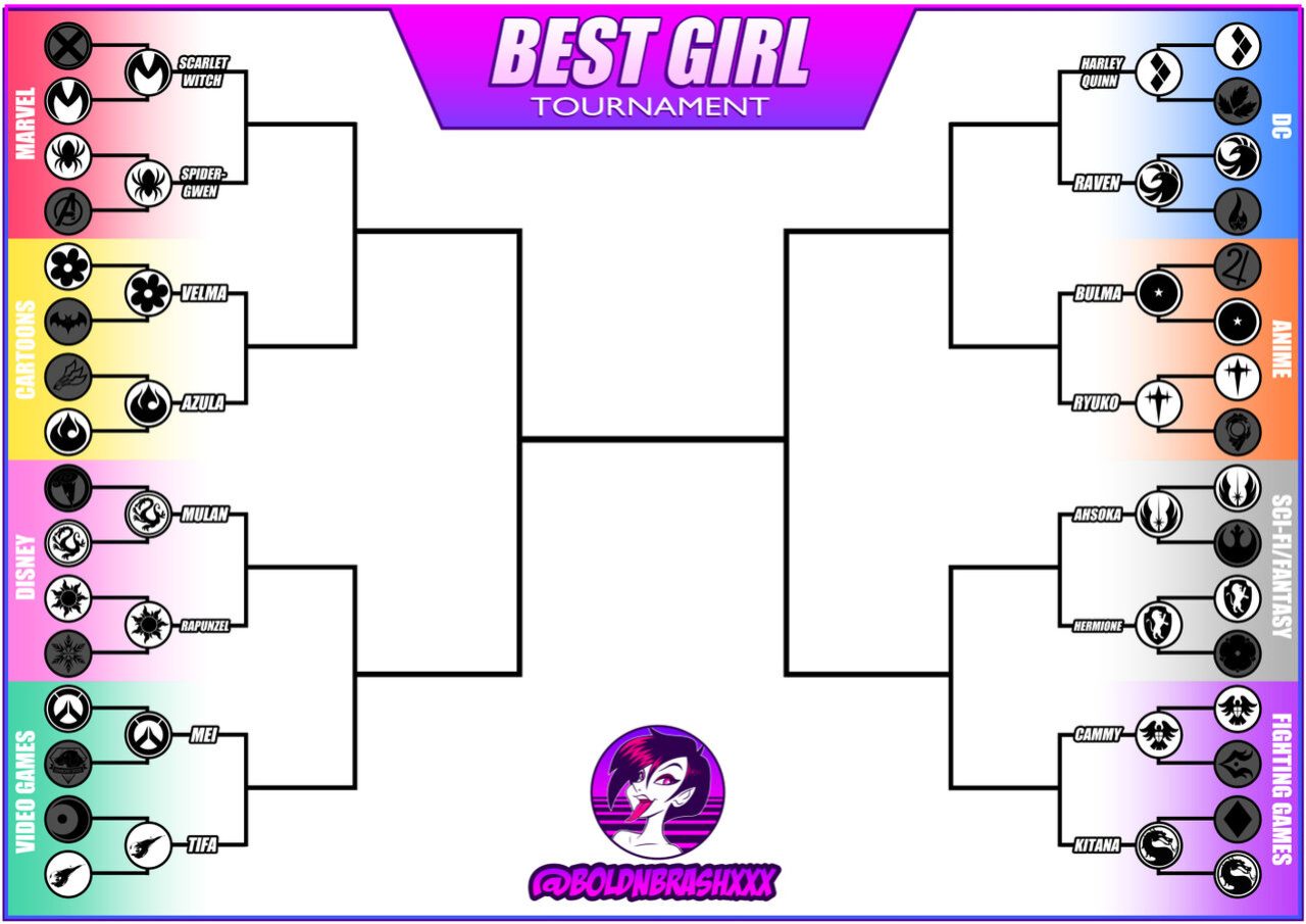 [Bold-n-Brash] Best Girl Tournament