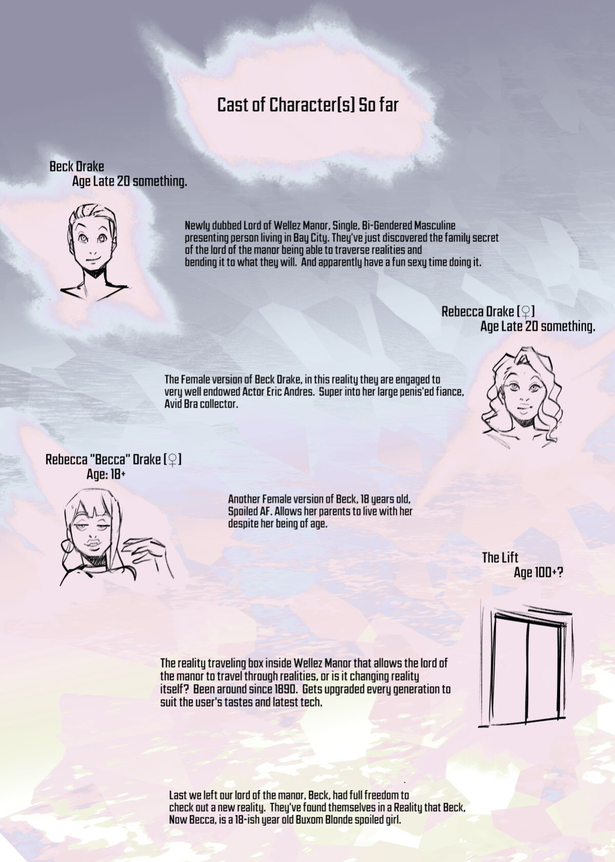 [Notzackforwork] Lift: Together (Chapter 2)