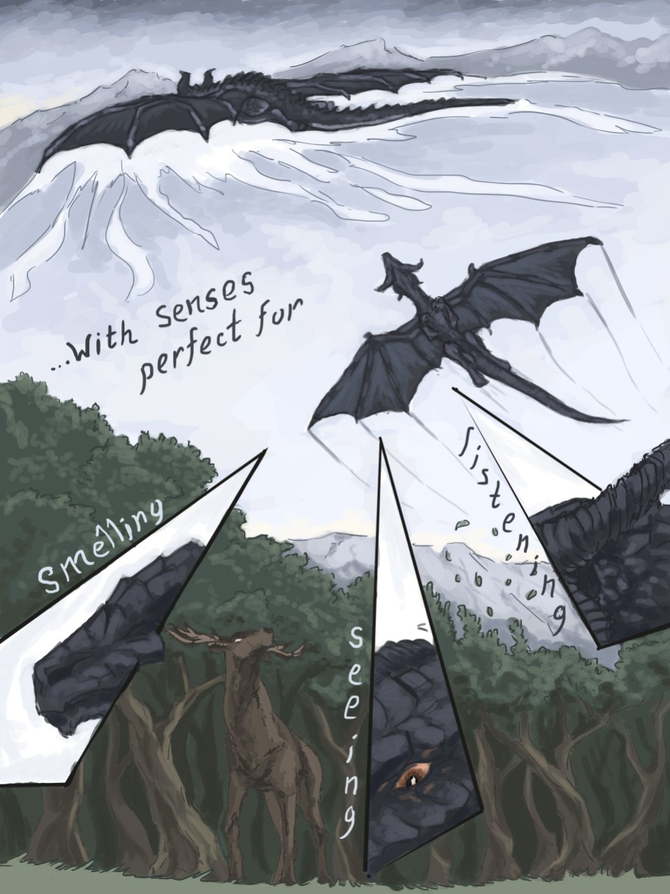 [ArtemiusTheHuman] Dragons' Joys