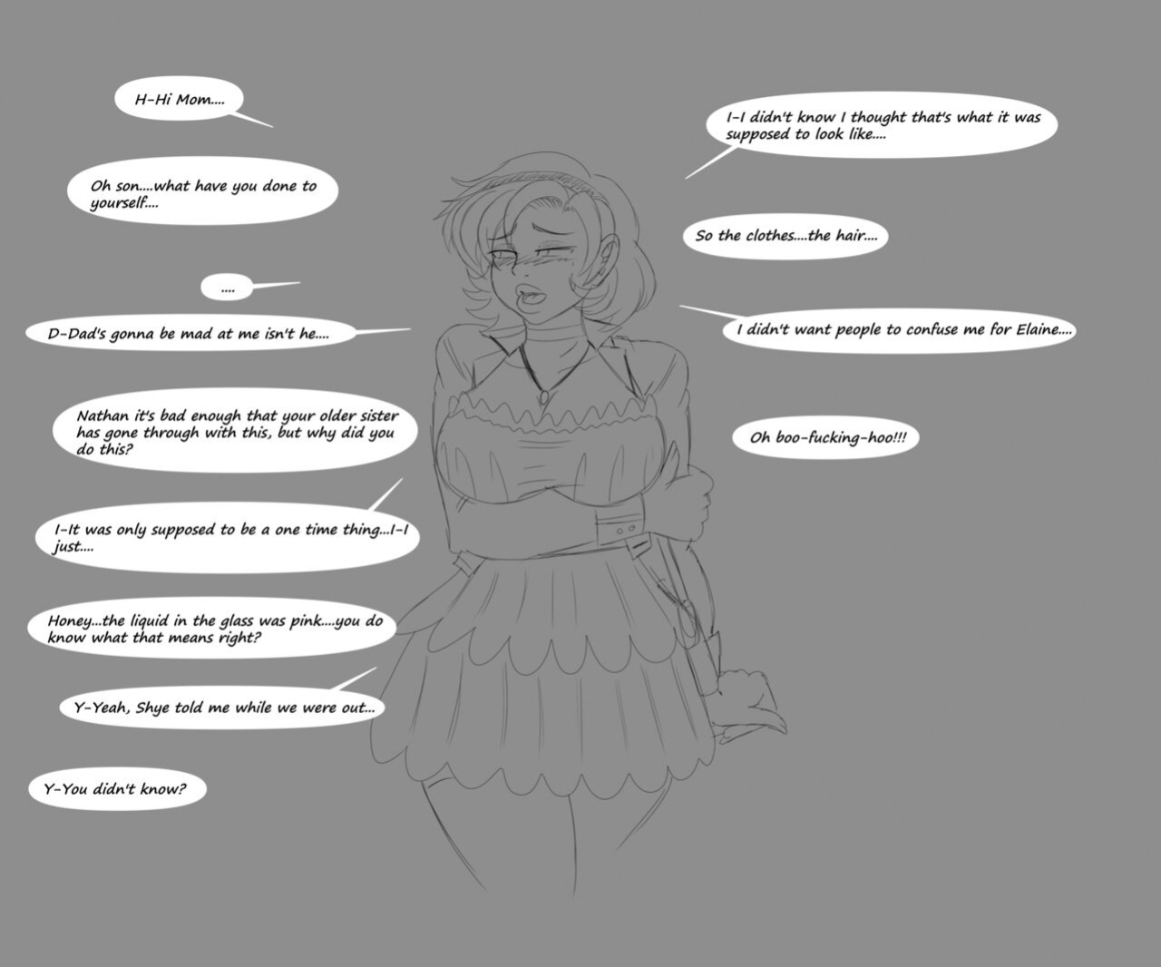 [silentpassion] Genderswap Fun