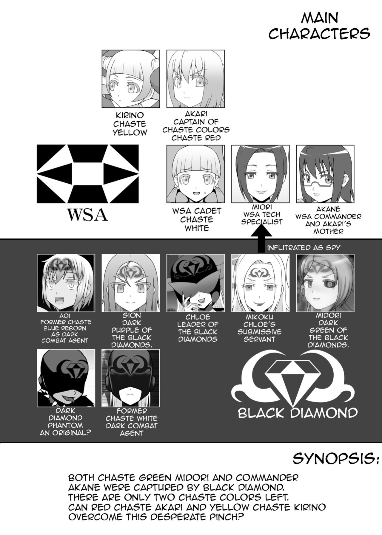 [STUDIO HP+ (IceLee)] Teisou Sentai Virginal Colors Ch.5 | Chastity Sentai Chaste Colors Ch. 5