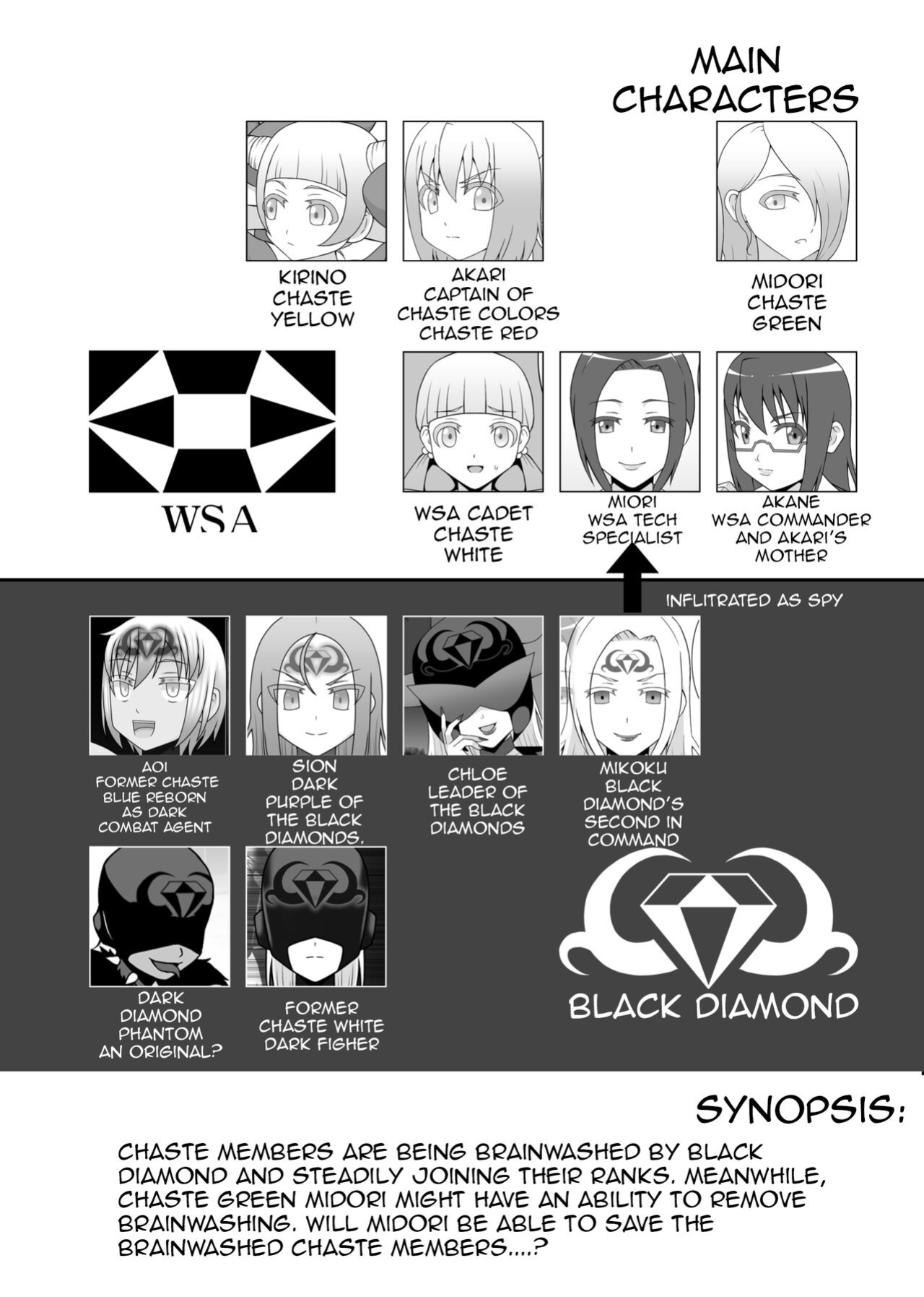 [STUDIO HP+ (IceLee)] Teisou Sentai Virginal Colors Ch.4 | Chastity Sentai Chaste Colors Ch. 4