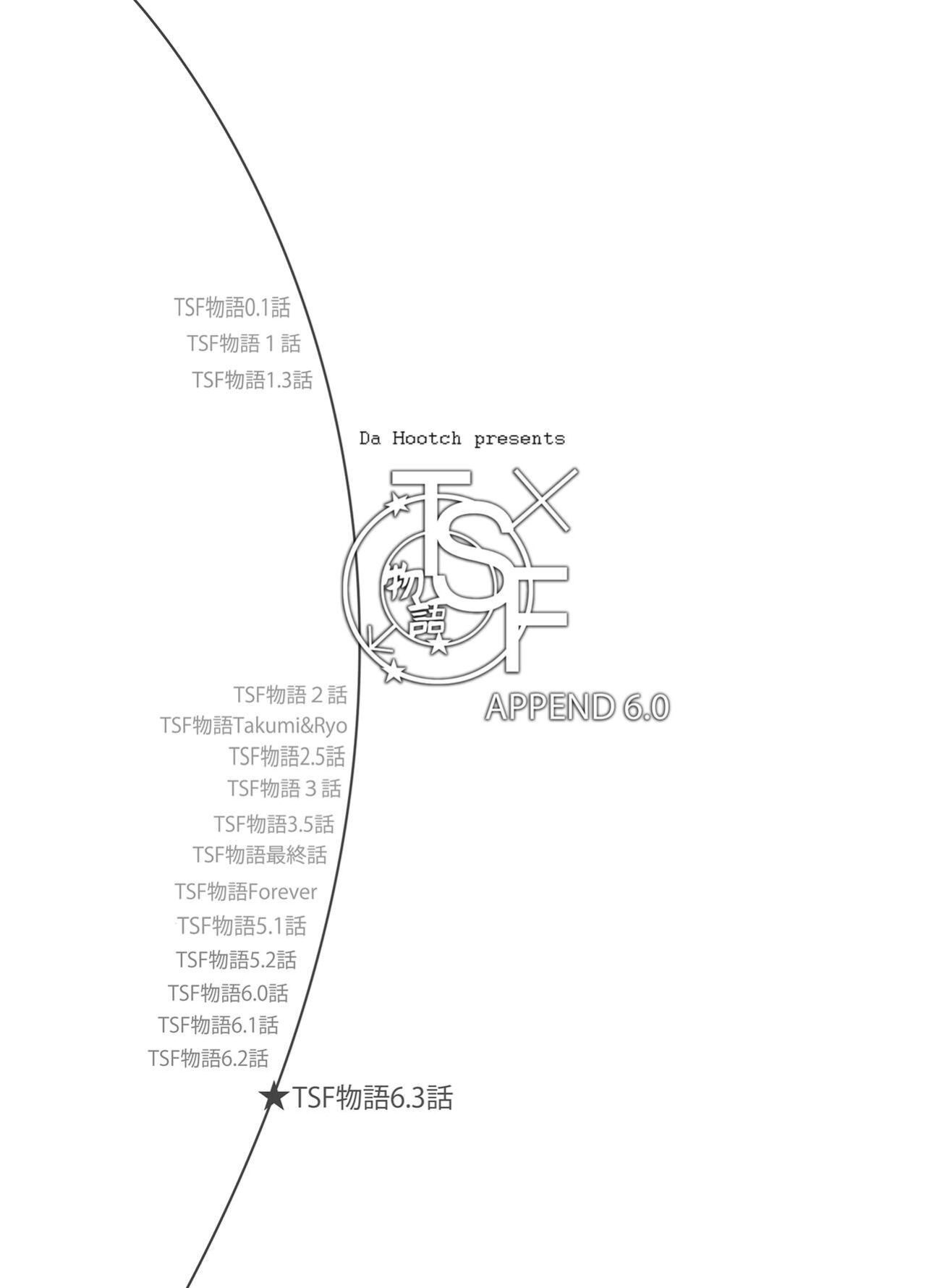 [DA HOOTCH (ShindoL)] TSF Monogatari APPEND 6.0