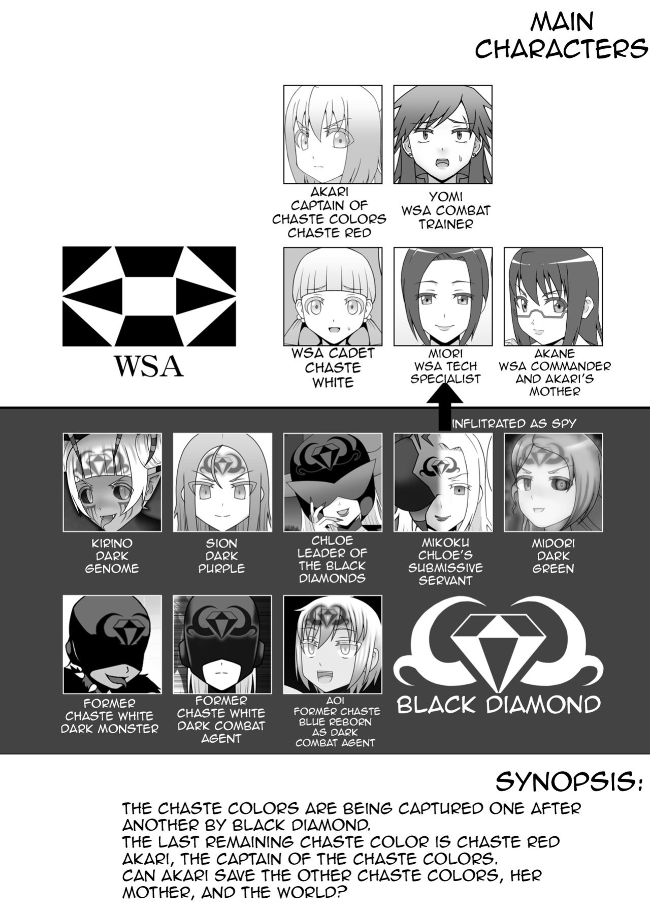 [STUDIO HP+ (IceLee)] Teisou Sentai Virginal Colors Saishuuwa | Chastity Sentai Chaste Colors Ch. 6