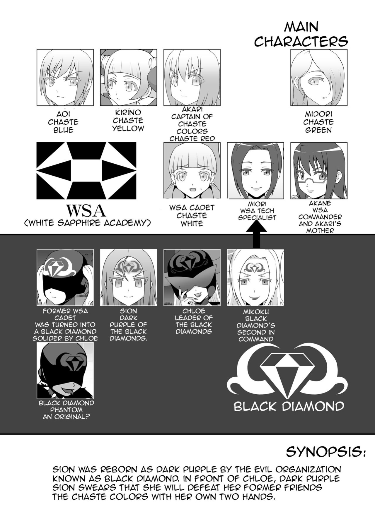 [STUDIO HP+ (IceLee)] Teisou Sentai Virginal Colors Ch.3 | Chastity Sentai Chaste Colors Ch. 3