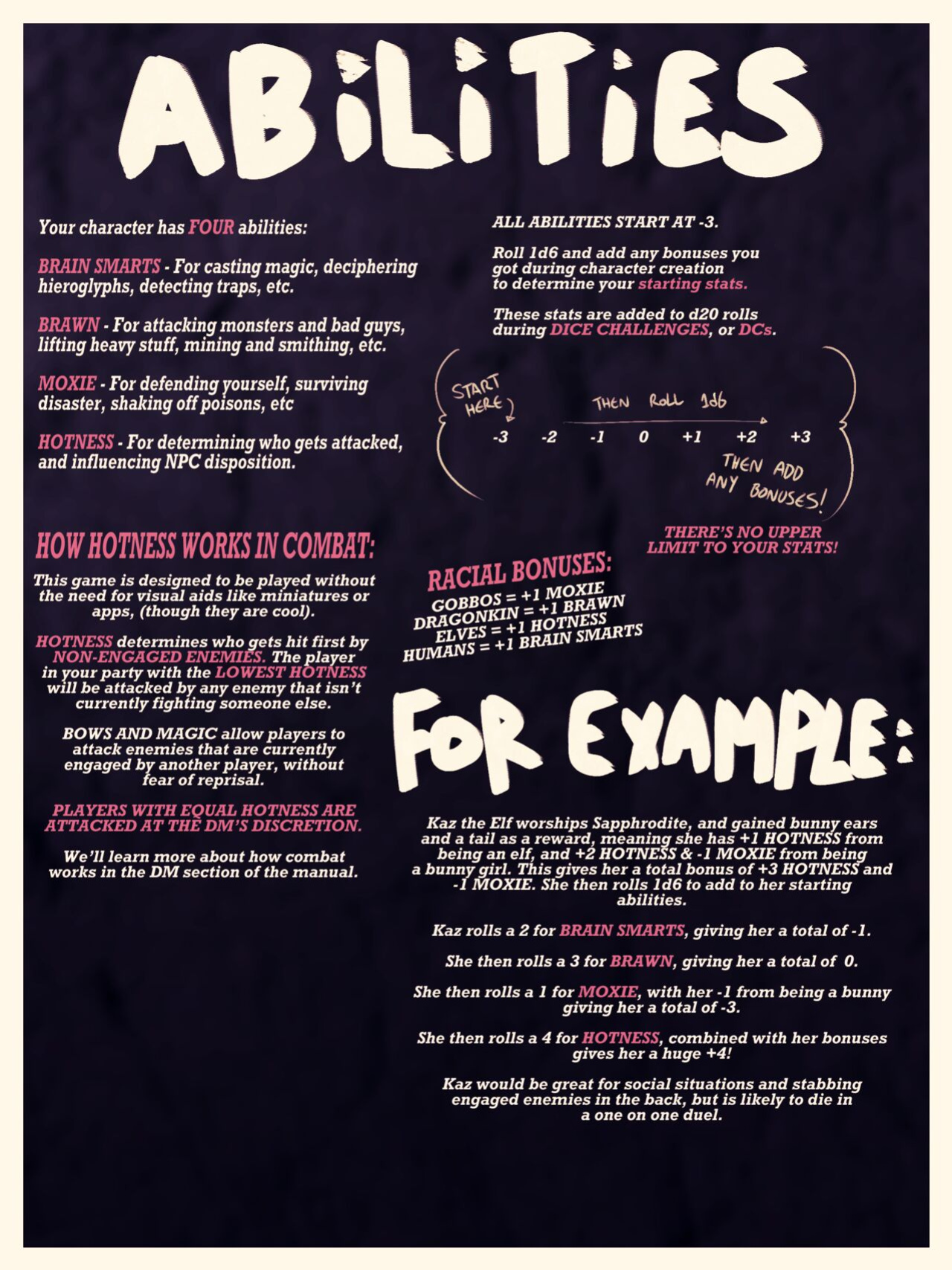 [Rapscallion] Vice & Violence: Salacious Sword & Sorcery Adventures for the Uninhibited & Unhinged