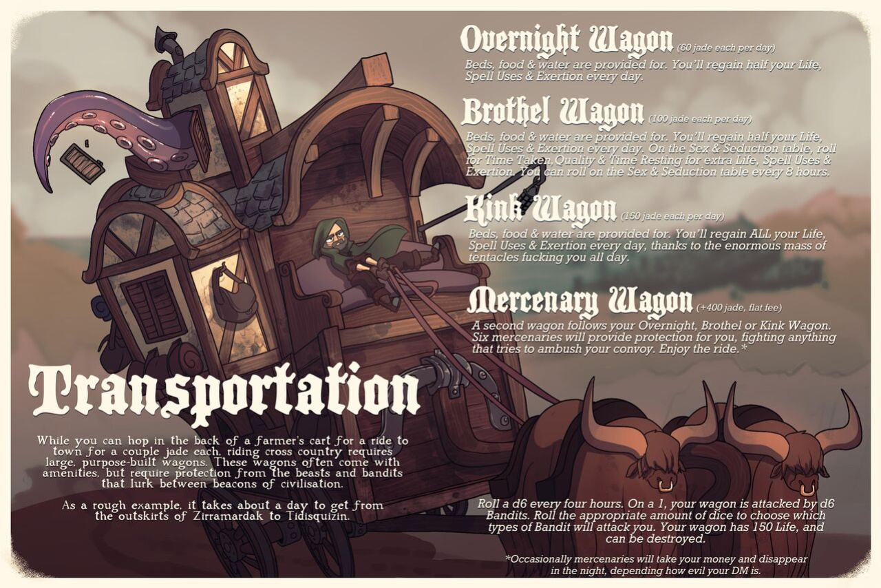 [Rapscallion] Vice & Violence: Salacious Sword & Sorcery Adventures for the Uninhibited & Unhinged