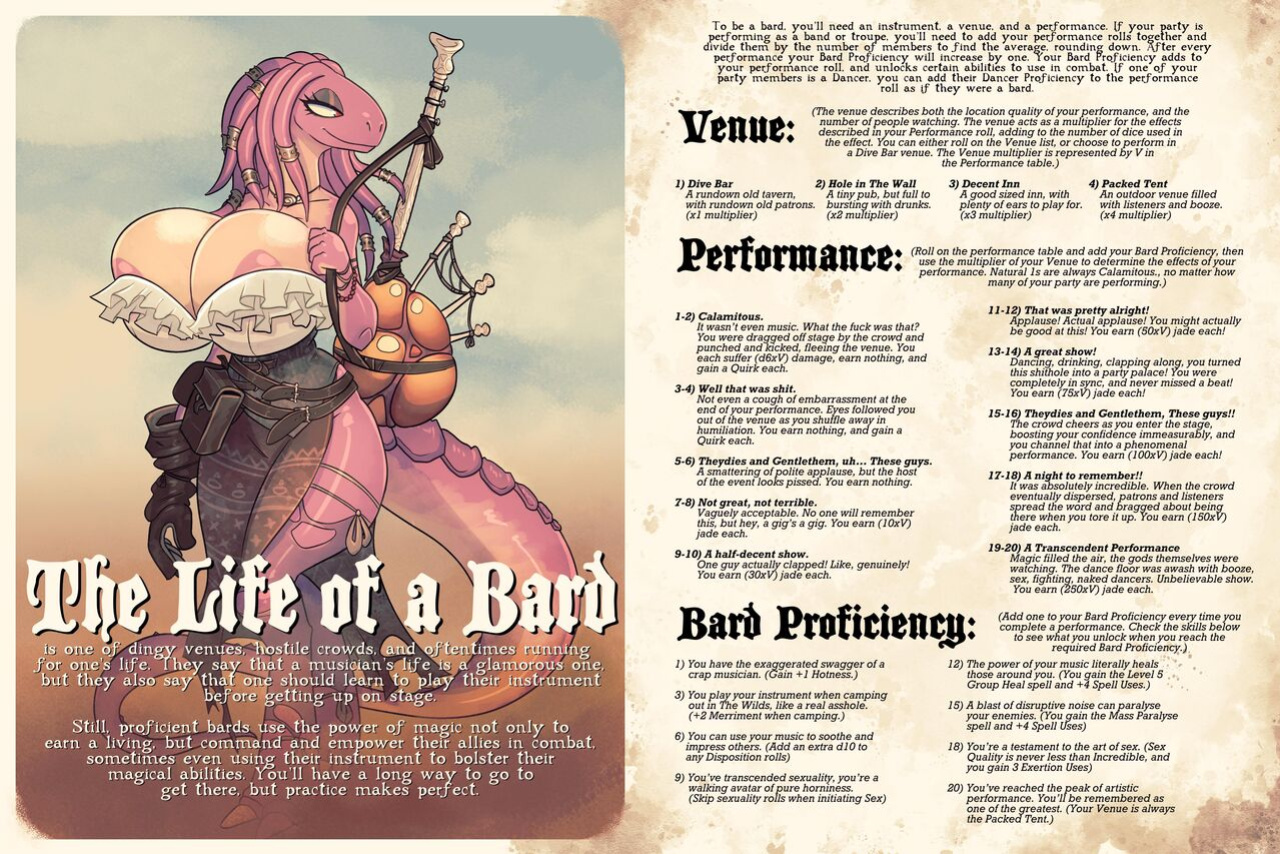 [Rapscallion] Vice & Violence: Salacious Sword & Sorcery Adventures for the Uninhibited & Unhinged