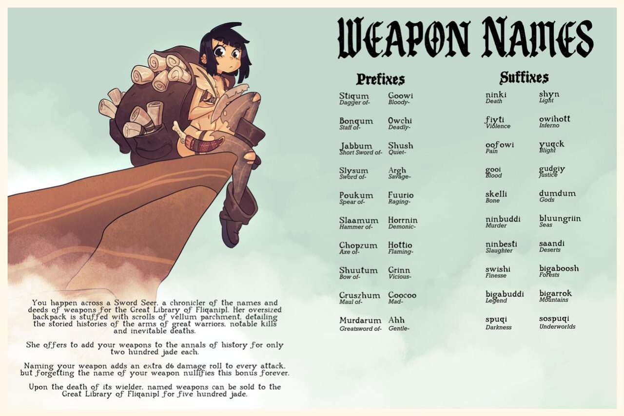 [Rapscallion] Vice & Violence: Salacious Sword & Sorcery Adventures for the Uninhibited & Unhinged