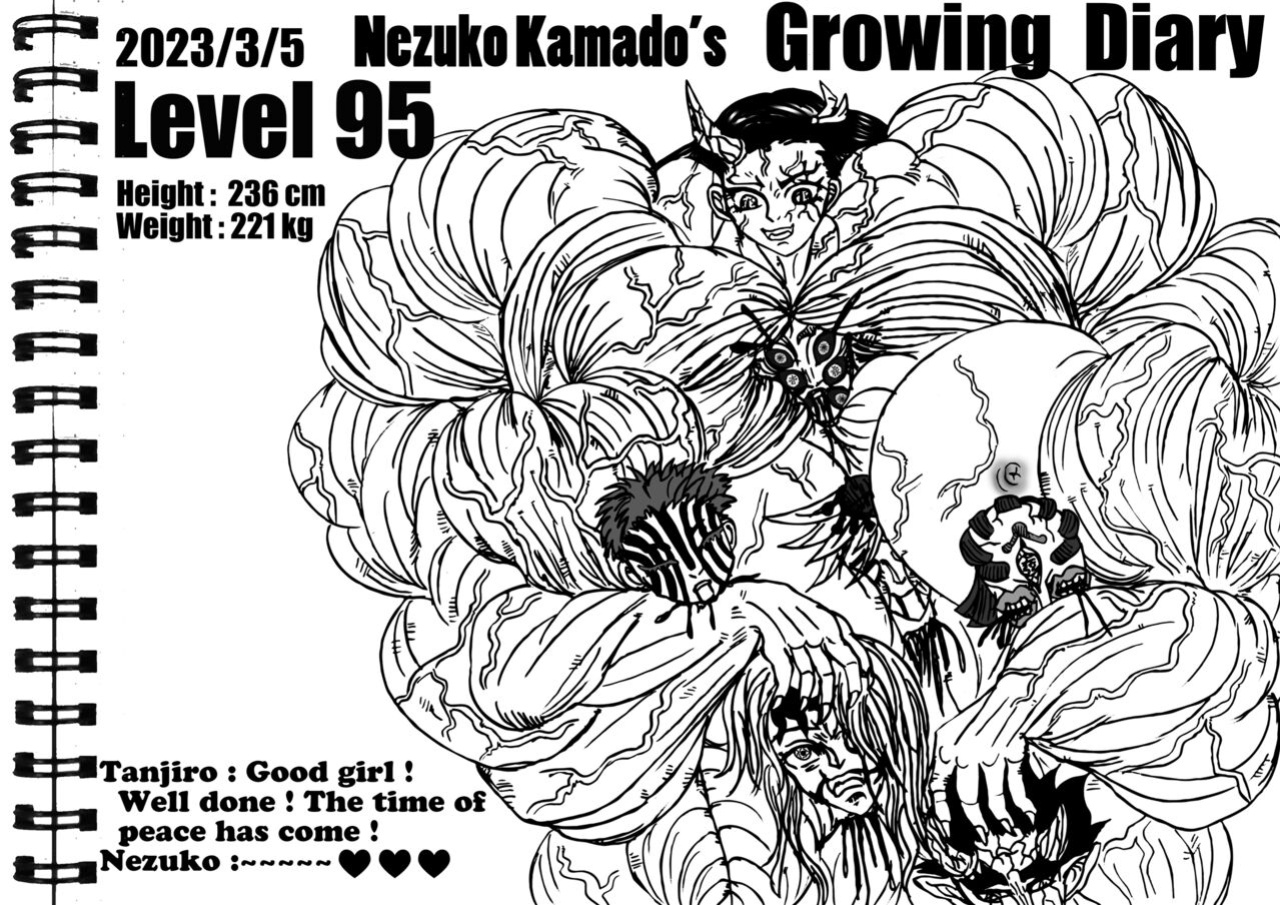 Nezuko Kamado's growing diaries