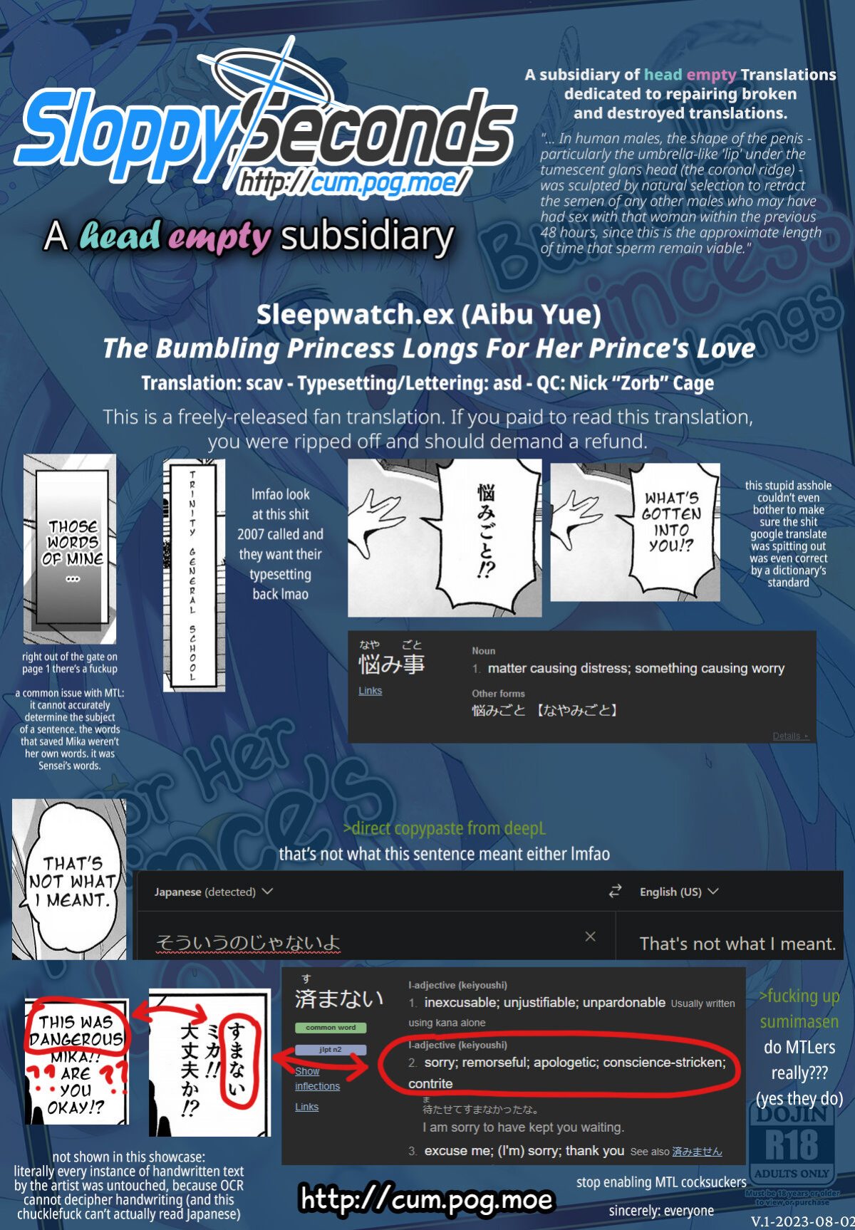 (C101) [Sleepwatch.ex (Aibu Yue)] Bukiyou na Ohime-sama wa Ouji-sama ni Aisaretai | The Bumbling Princess Longs For Her Prince's Love (Blue Archive) [Sloppy Seconds]