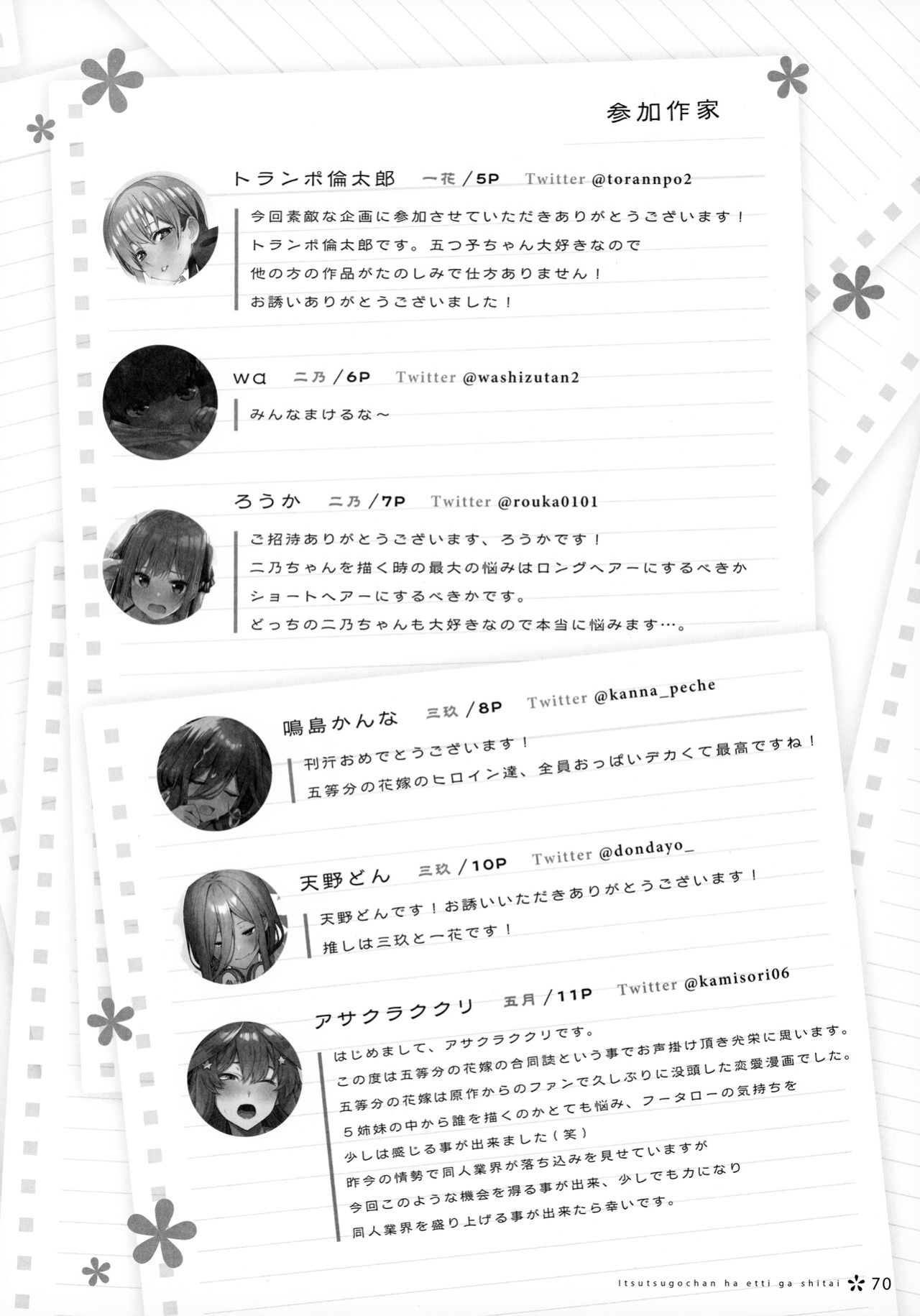 [Footprints (Various)] Itsutsugo-chan wa Ecchi ga Shitai | The Quintuplets Wanna Have Sex (Gotoubun no Hanayome) [head empty]