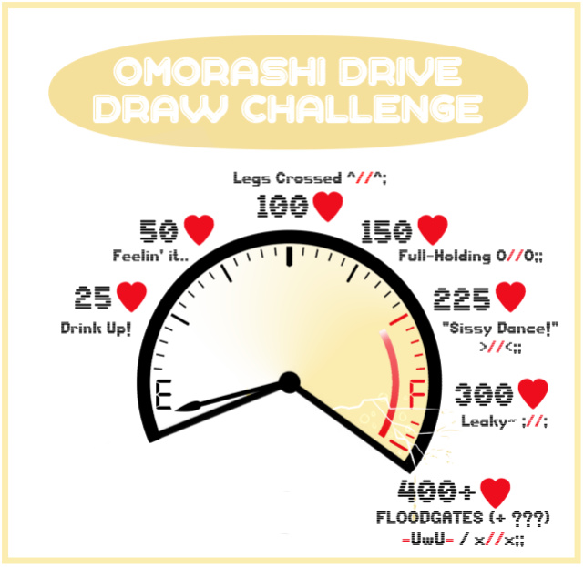 [Frist44] Omo Drive Challenge - Alphys