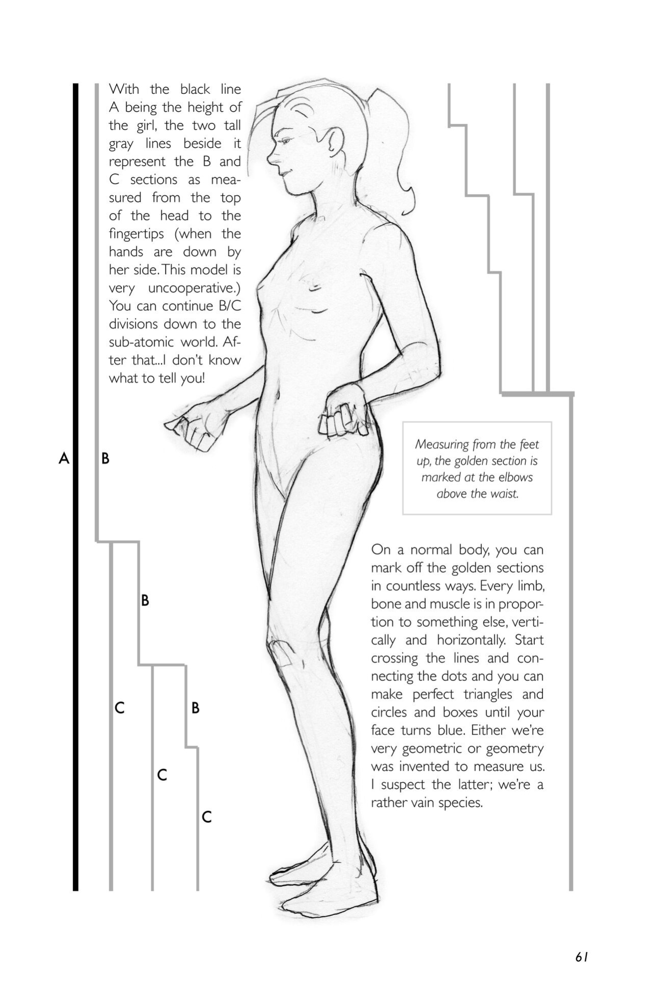 Terry Moore's How to Draw - Expanded Edition