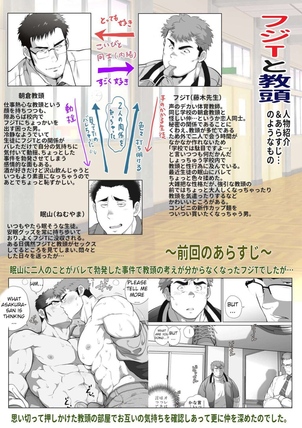 [Ochaocha Honpo (Chabashira Tatsukichi)] Fuji T to Kyoutou ~Houkago Onedari Fuji T Hen~ | Fuji T and Vice Principal ~Begging After School Fuji T Edition~