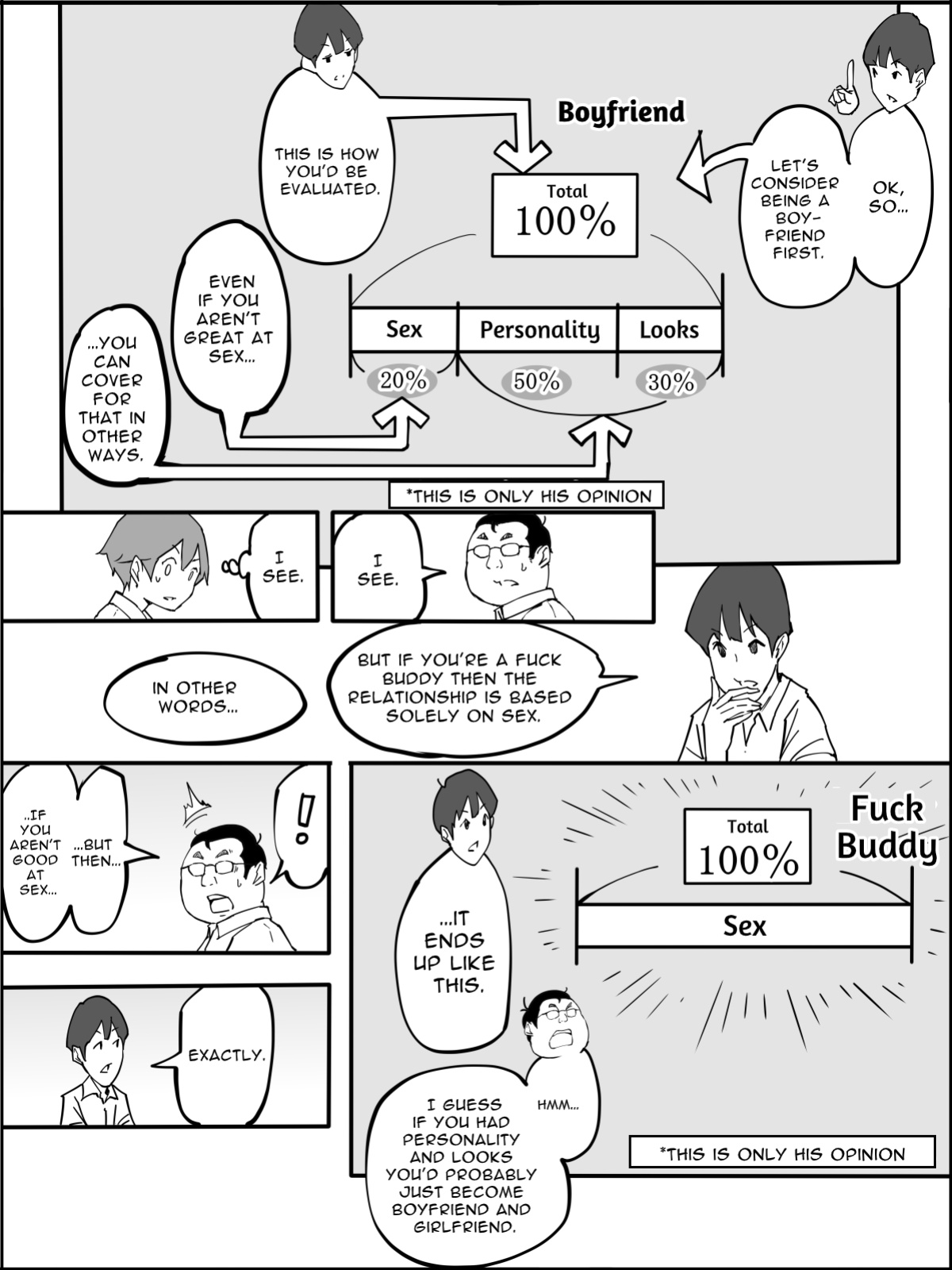 [Ailail (Ail)] Boku ni Harem SeFri ga Dekita Riyuu 2 | How I Got Myself a Harem of Fuckbuddies 2 [McFidget] [DLSite] [Translators Unite]