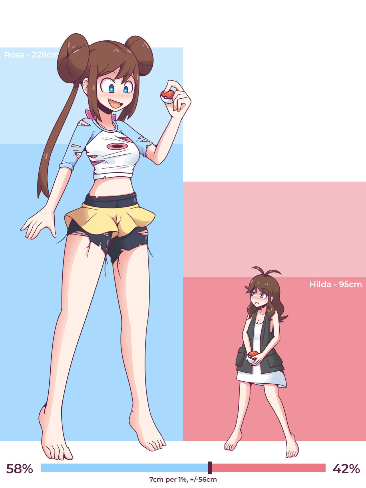 [inksGirls] Height Transfer - Poll