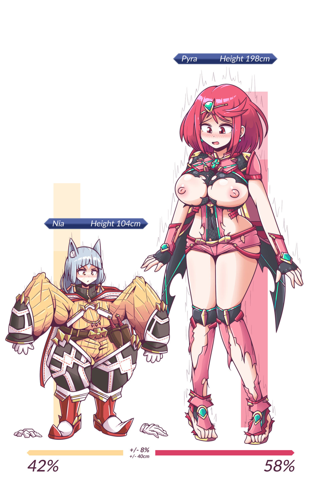 [inksGirls] Height Transfer - Poll