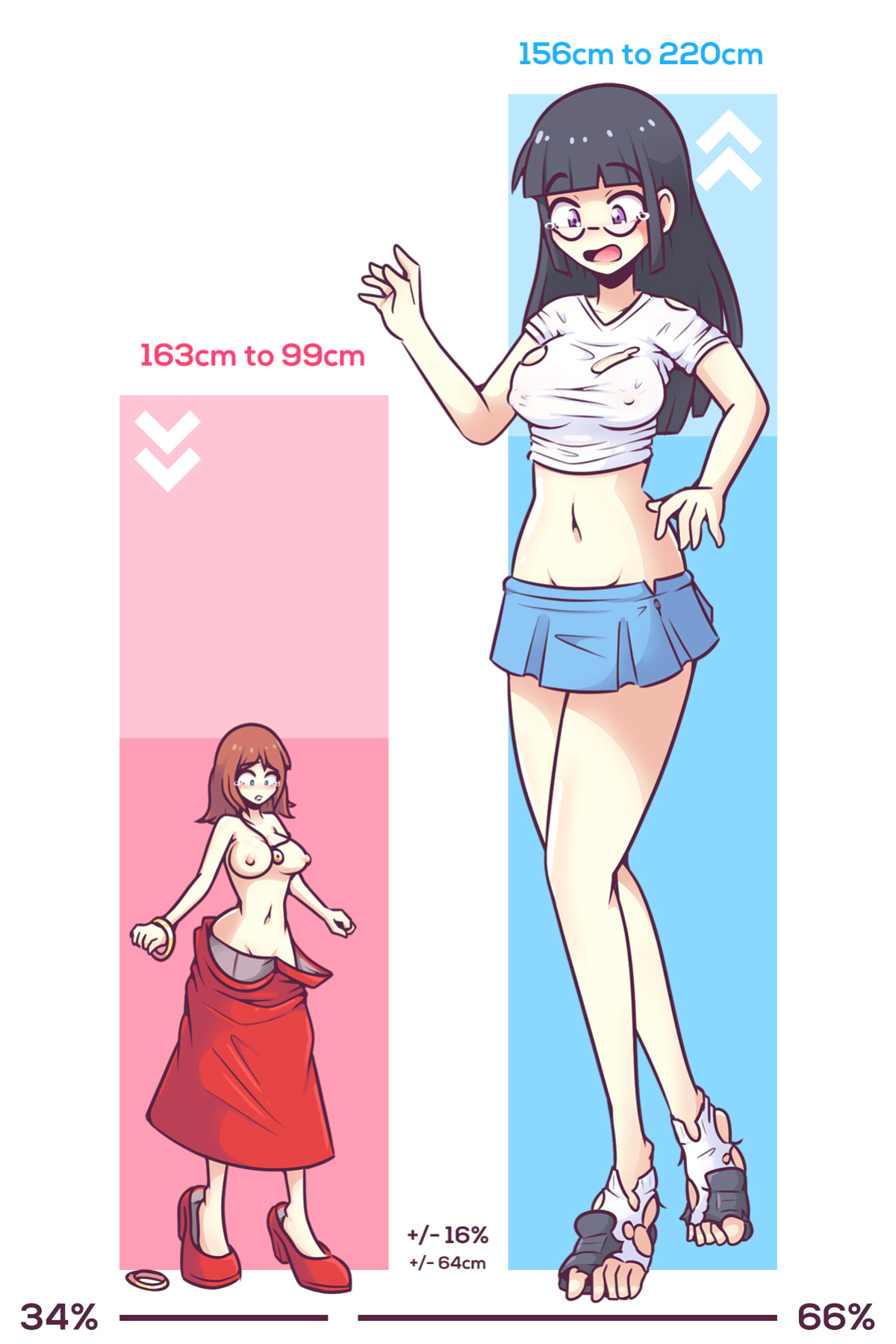 [inksGirls] Height Transfer - Poll