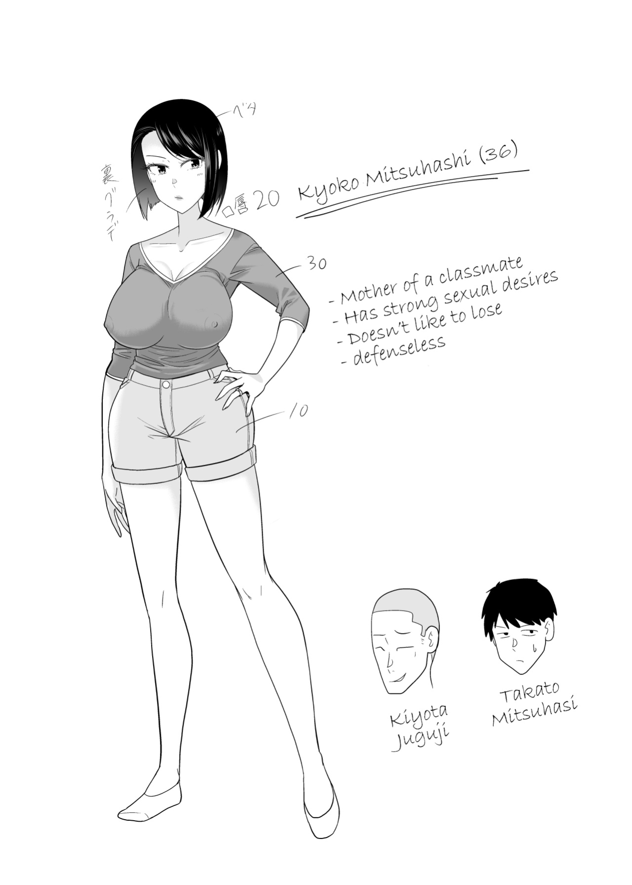 [Yuuki Kagoubutsu (Satou Yu-ki)] My mother who gets angry easily was NTR'd by an annoying DQN junior [Bamboozalator]