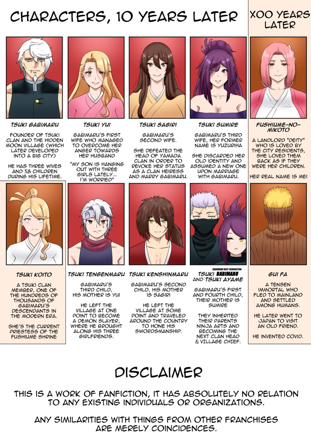 [rienia] MADU TIGA： Heaven's Inferno (Jigokuraku)
