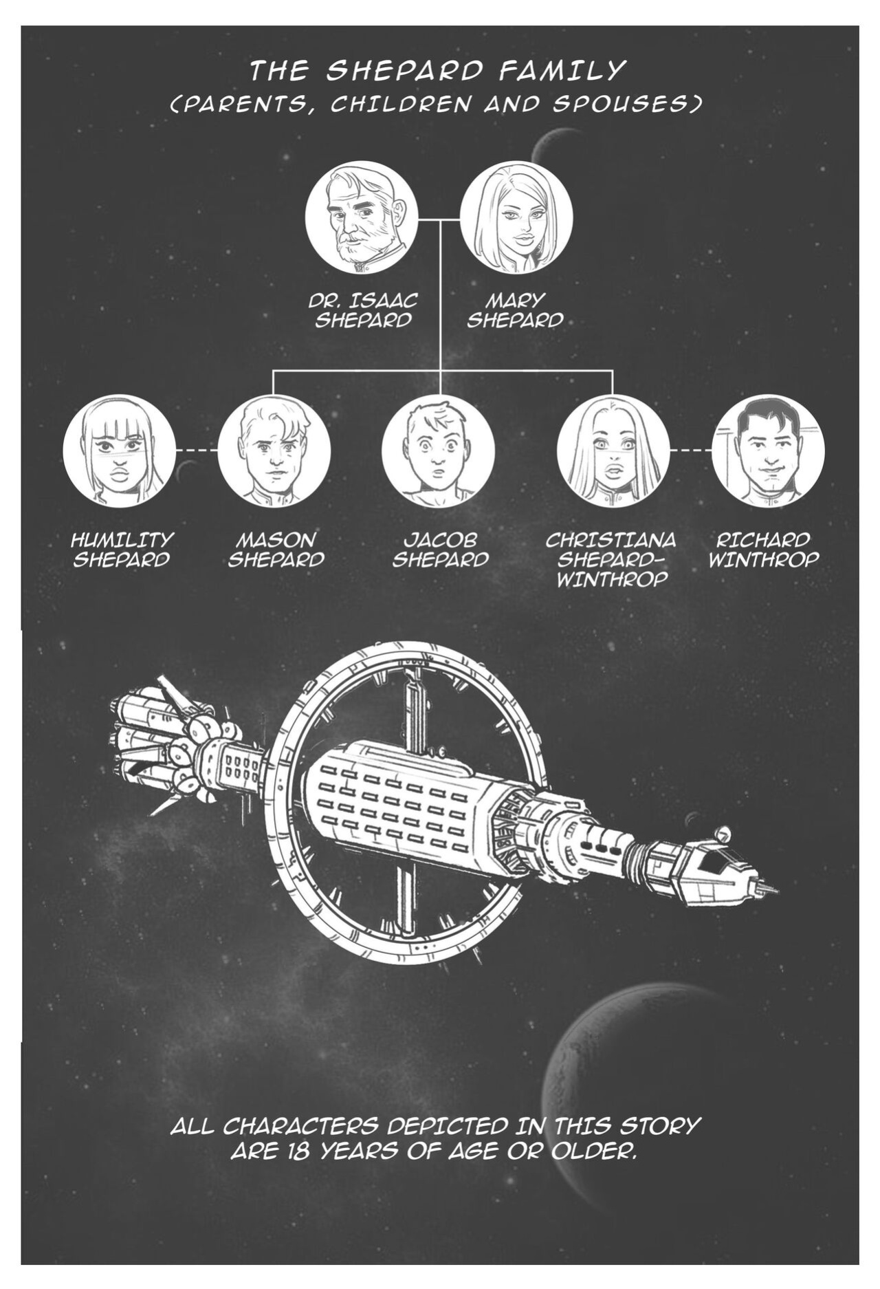 Mothership Chapter One