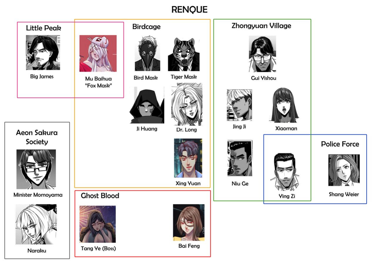 [Godletter] RENQUE S2.2 | Sparrow Season 2 Chapter 2 [CrowKarasu]
