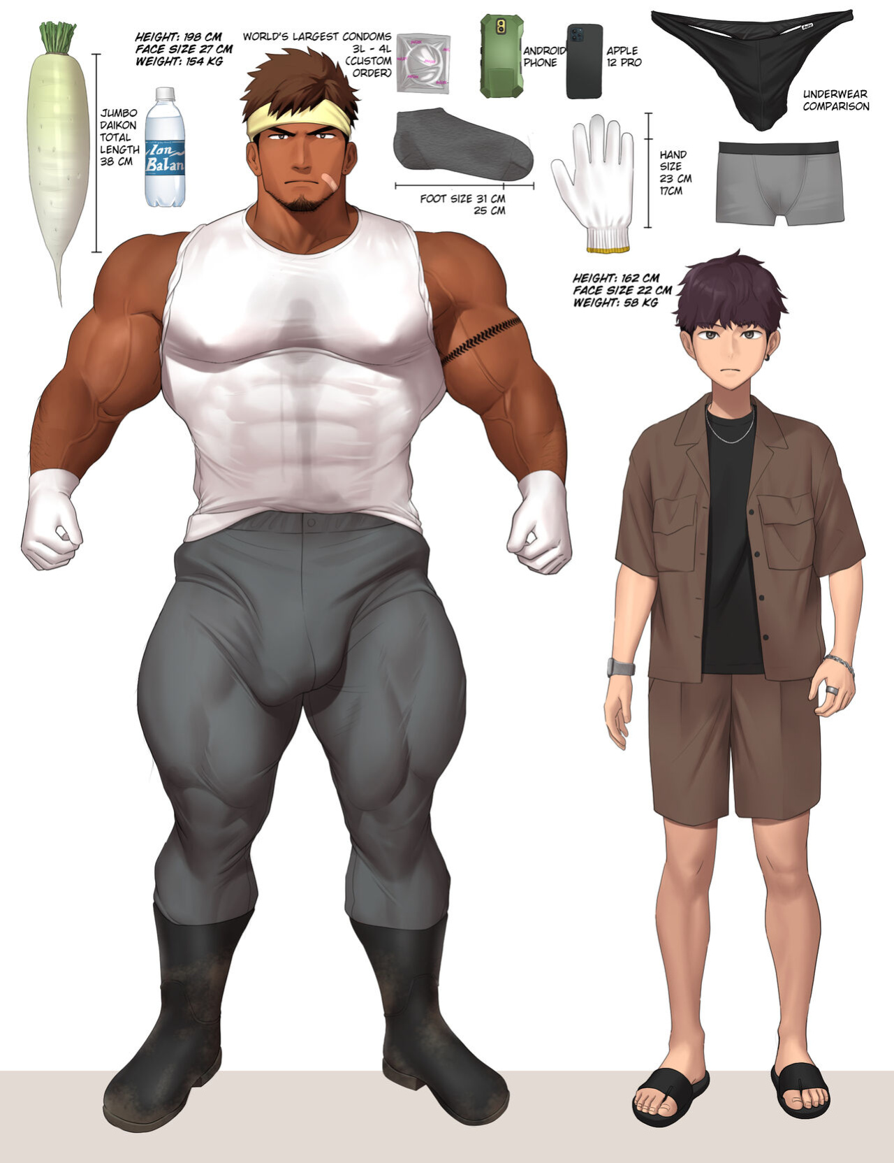 [Yuatari] Mono to Hikaku | Object Comparison Series