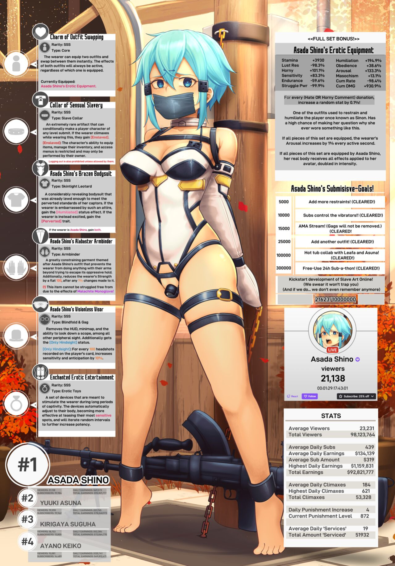 [DankestOfDans] Sinon